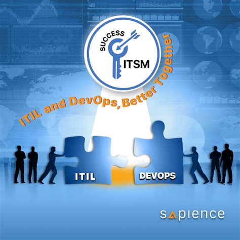 ibf sapience|Sapience Consulting Pte Ltd’s Post .